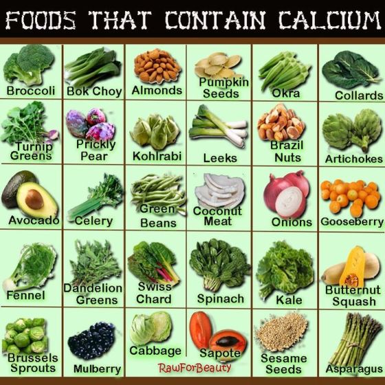 sources de calcium