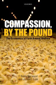 Compassion by the Pound